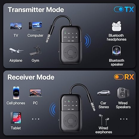 Bluetooth Transmitter Receiver, 2-in-1 Bluetooth 5.4 Adapter for TV, Airplane, Gym Equipment, Cars, PC, Supports to 2 Wireless Headphones, Cell Phones, Wireless Receiver for Car, Home Stereo- Black - Image 2
